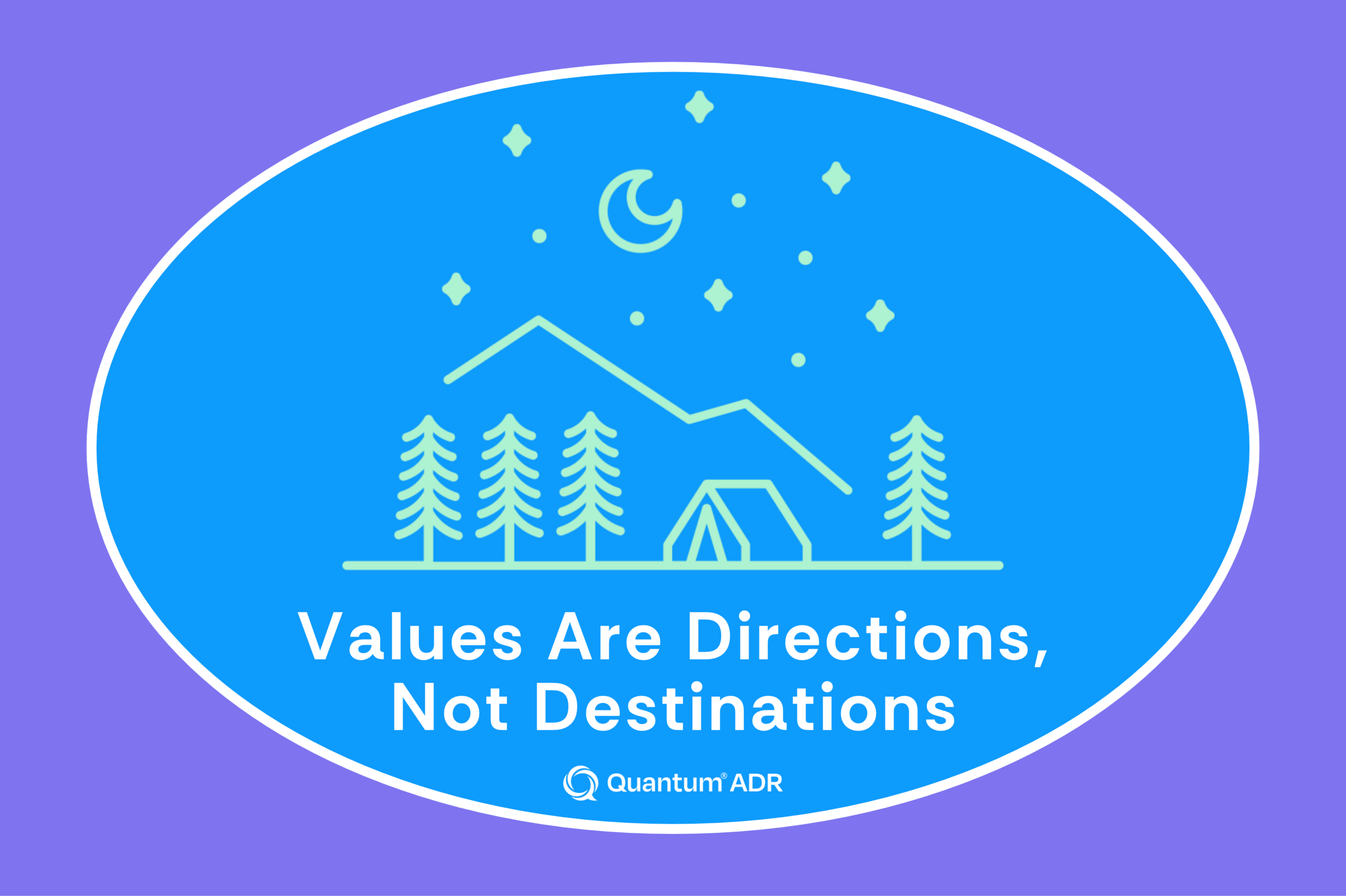 Values Are Directions, Not Destinations